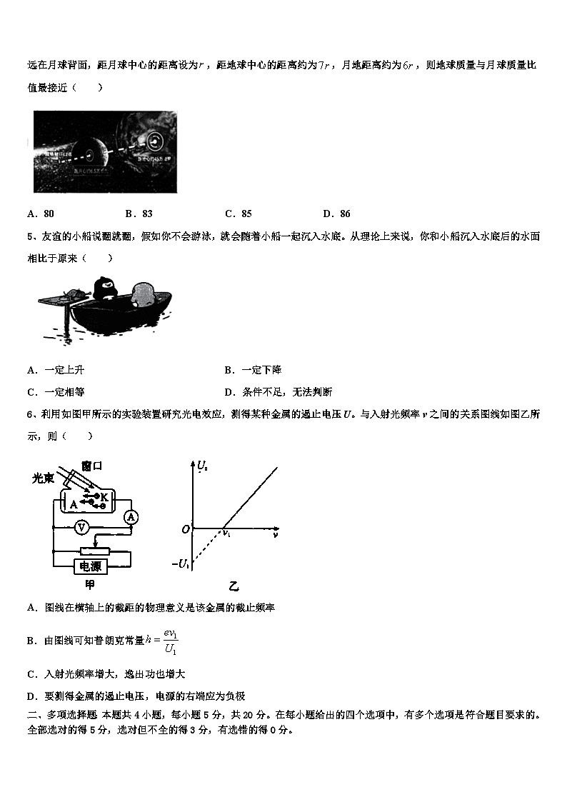 2023届河南大学附属中学高三第三次（4月）联考物理试题02
