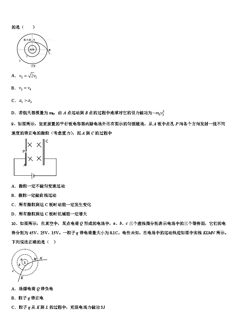 2023届河南省漯河市高级中学高三5月第四次模拟考试物理试题03