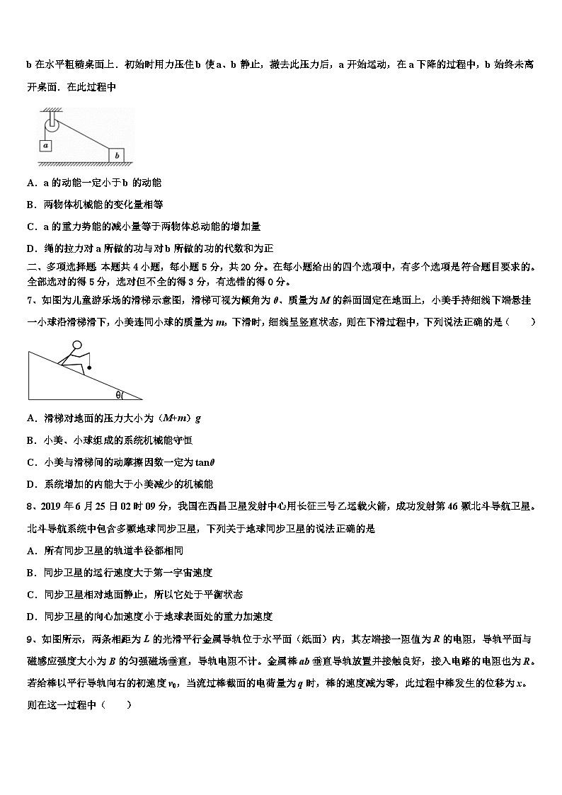 2023届黑龙江省哈尔滨市第三十二中学高三5月仿真卷物理试题第3页