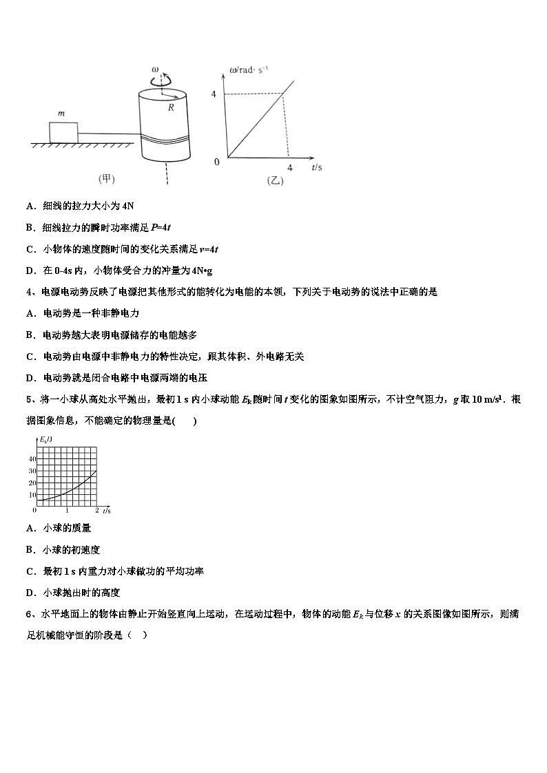 2023届湖北省宜昌市县域优质高中合作体高三下学期期初学情调研考试物理试题试卷第2页