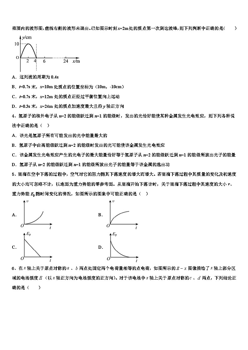 2023届湖南省益阳市第一中学高三第三次模拟考试（5月）物理试题试卷02