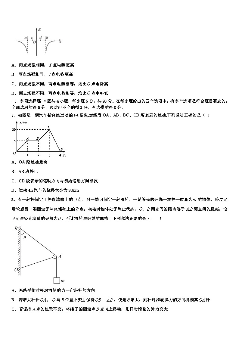 2023届湖南省益阳市第一中学高三第三次模拟考试（5月）物理试题试卷03