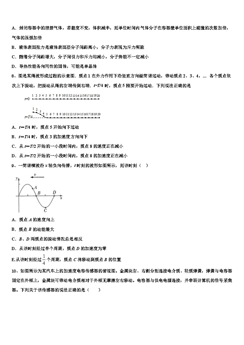 2023届湖南省重点中学高三下学期3月物理试题测试第3页