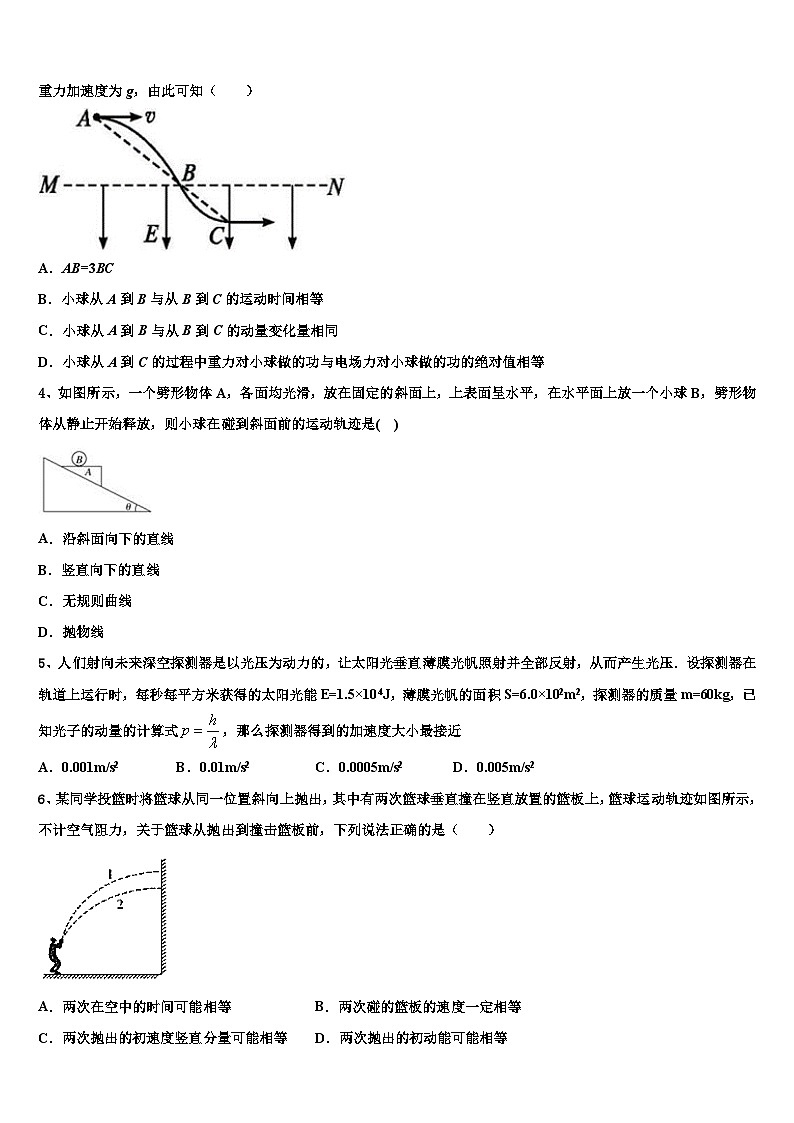 2023届河北省石家庄市晋州一中高三一模（期末）物理试题第2页