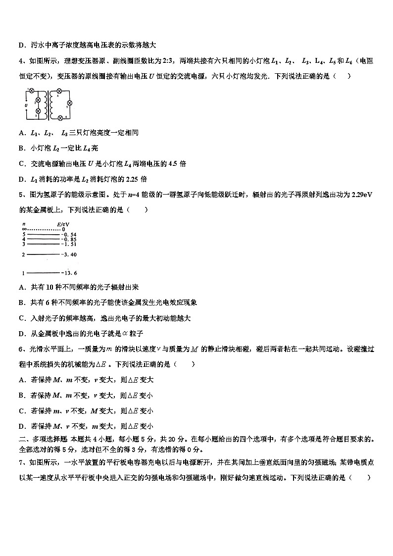2022-2023学年湖北省长阳县第一高级中学第二学期4月高三十校联合调研物理试题02