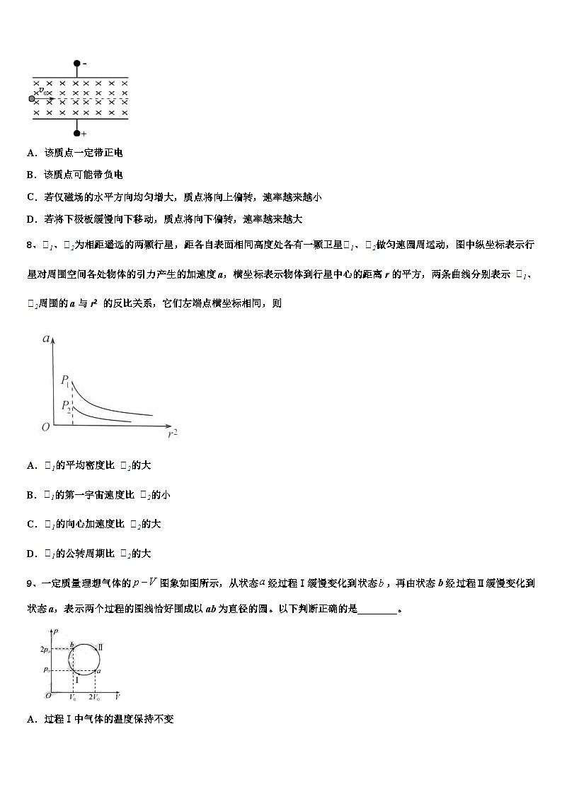 2022-2023学年湖北省长阳县第一高级中学第二学期4月高三十校联合调研物理试题03