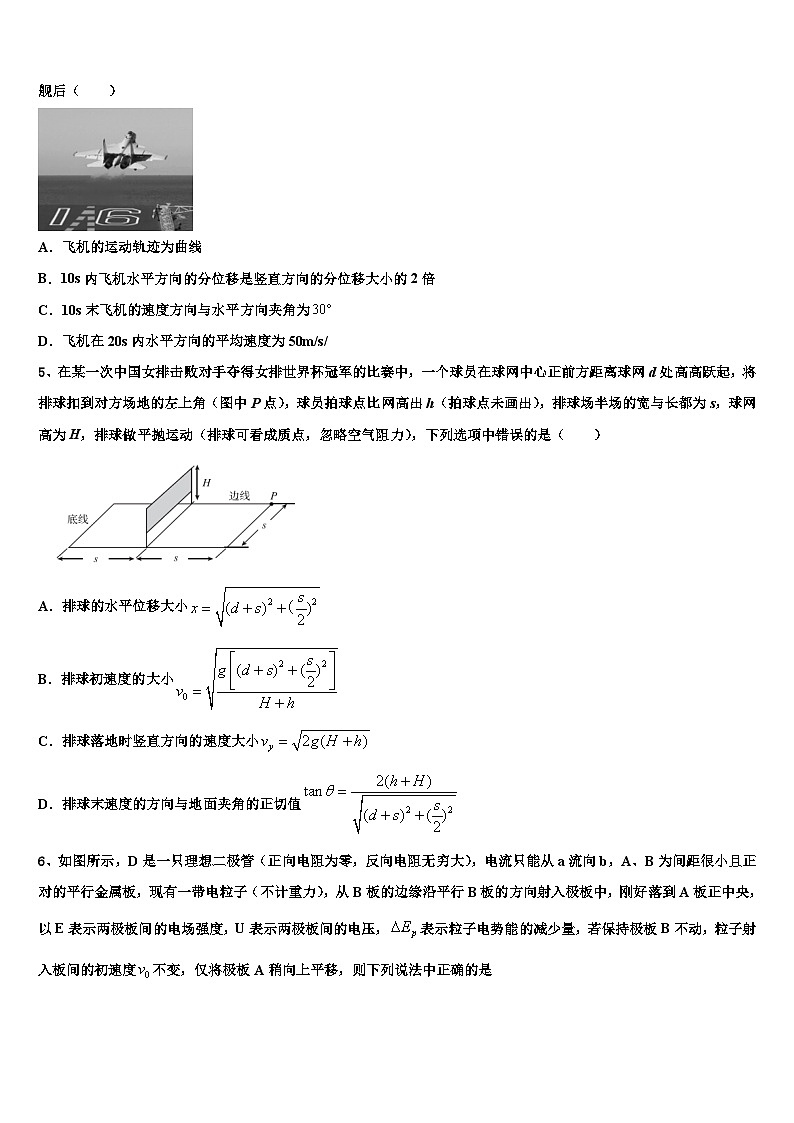 2022-2023学年福州七中普通高中毕业班教学质量监测物理试题第2页