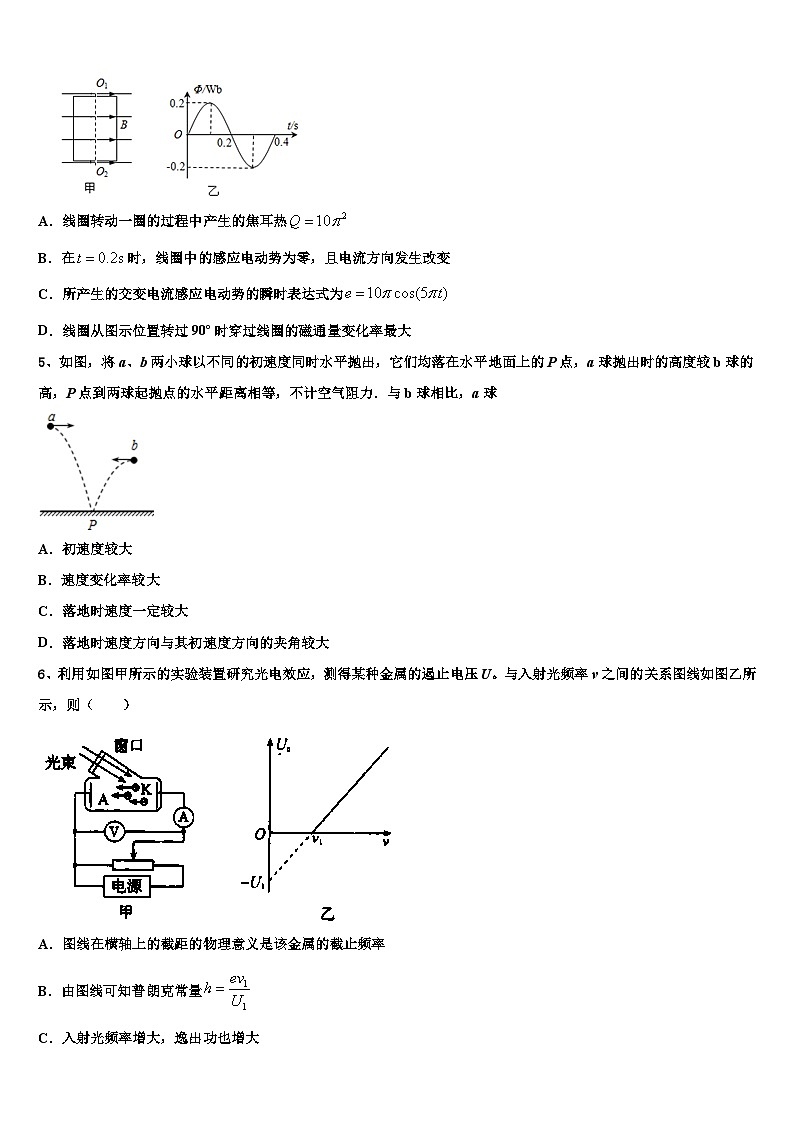 2022-2023学年甘肃省兰州市高三自主练习（二模）物理试题第2页