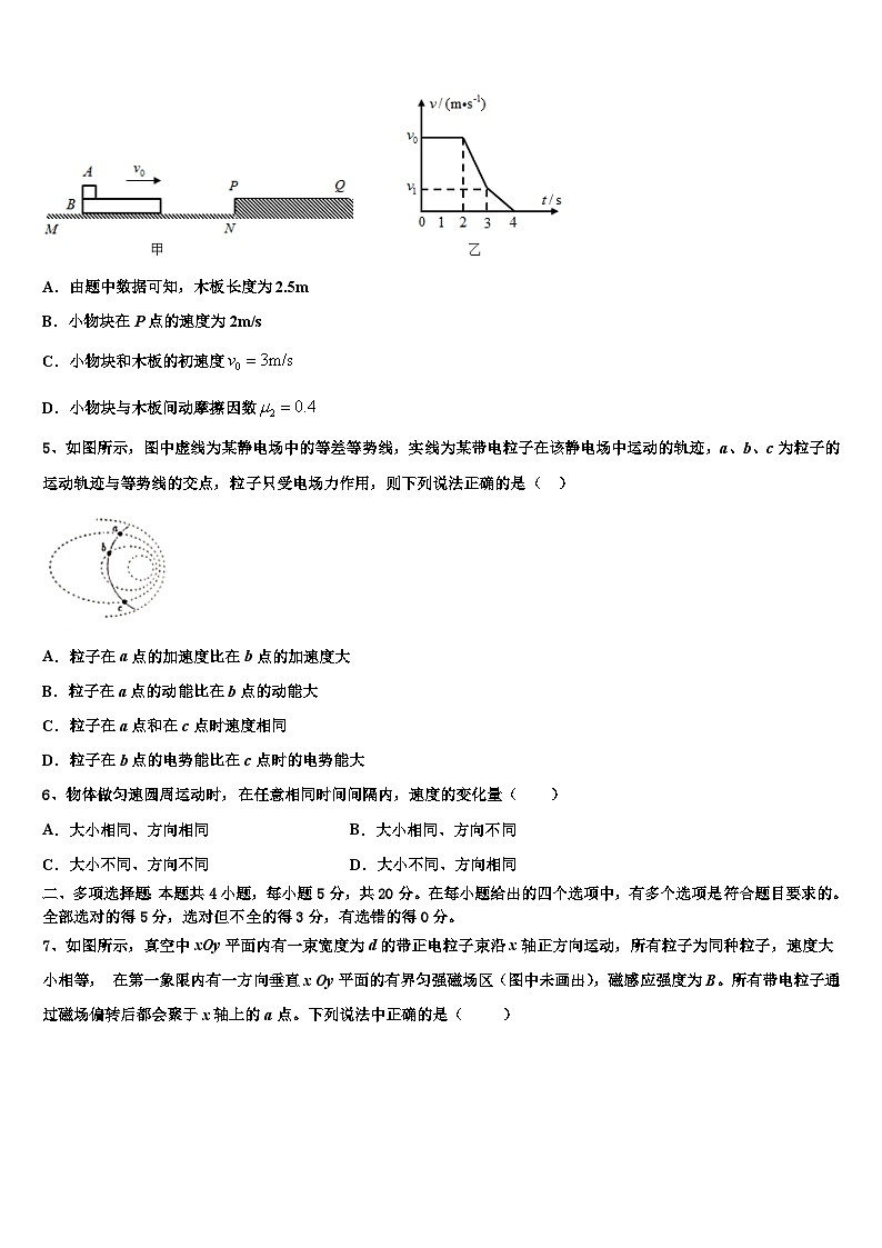 2022-2023学年广东省东莞市北京师范大学石竹附属学校高三物理试题下学期二调考试试题02