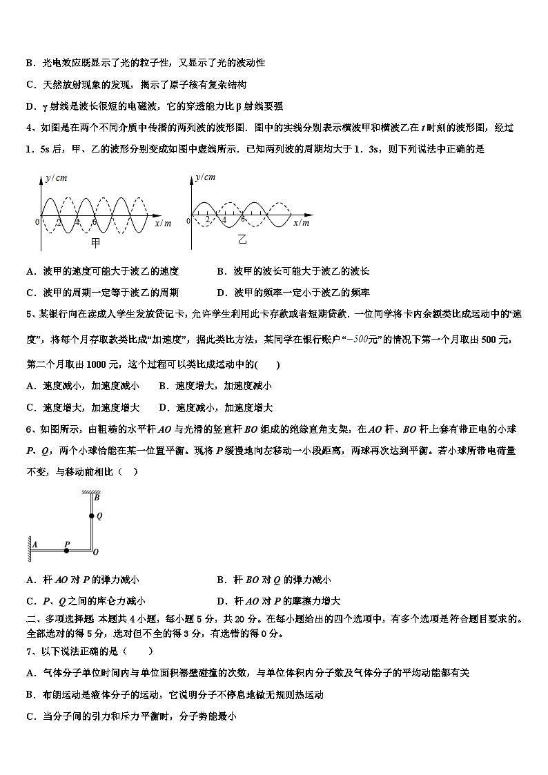 2022-2023学年江苏省新沂市招生全国统一考试仿真卷（六）-高考物理试题仿真试题02
