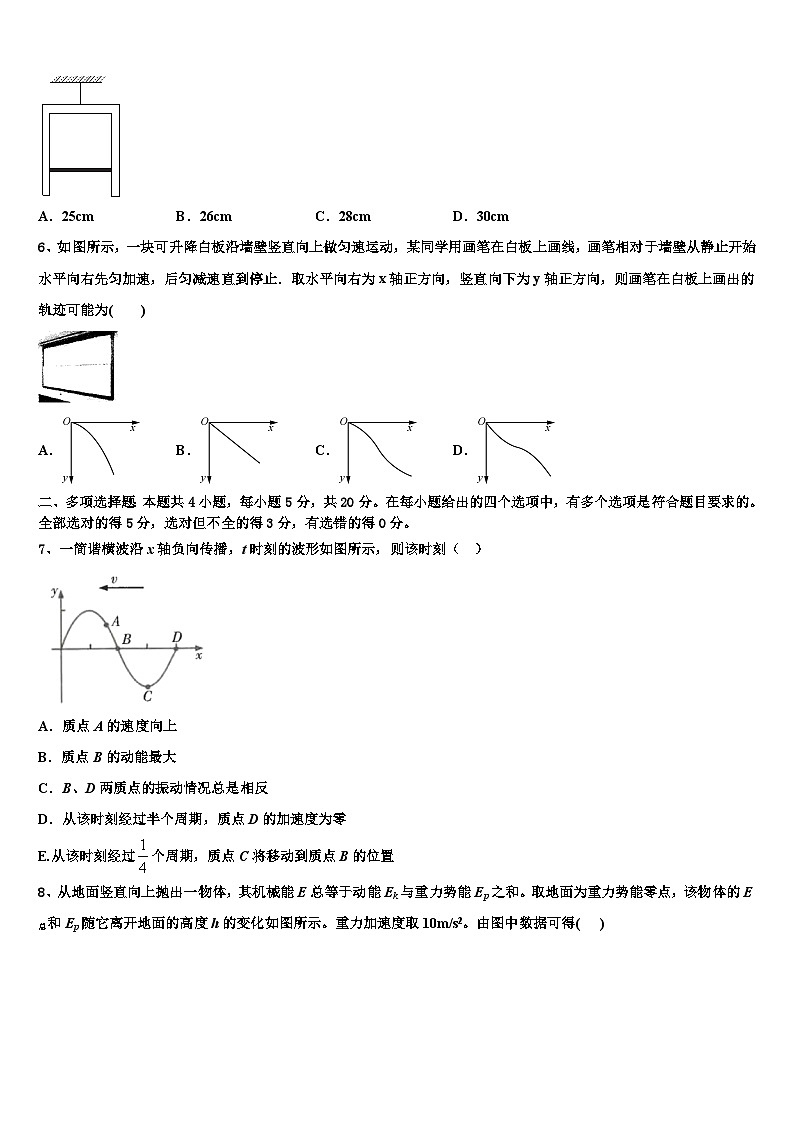 2022-2023学年辽宁省葫芦岛市全国卷Ⅱ物理试题高考模拟题03