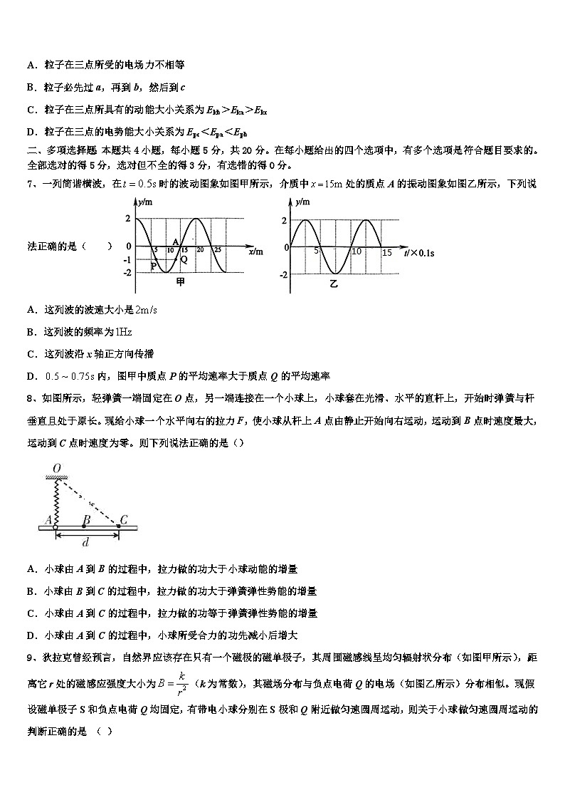 2022-2023学年辽宁省沈阳市第120中学高三下学期第二次适应性考试物理试题03