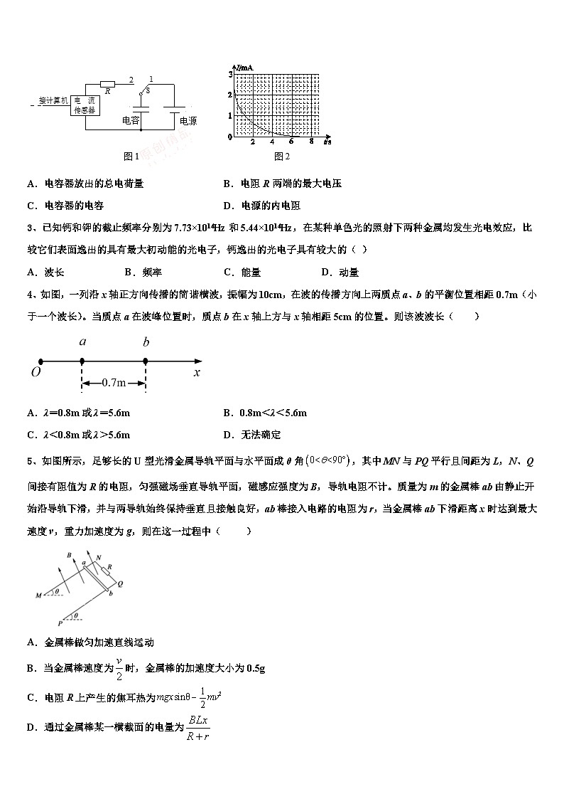 2022-2023学年辽宁省沈阳市第三十学高考物理试题原创模拟卷（十）02