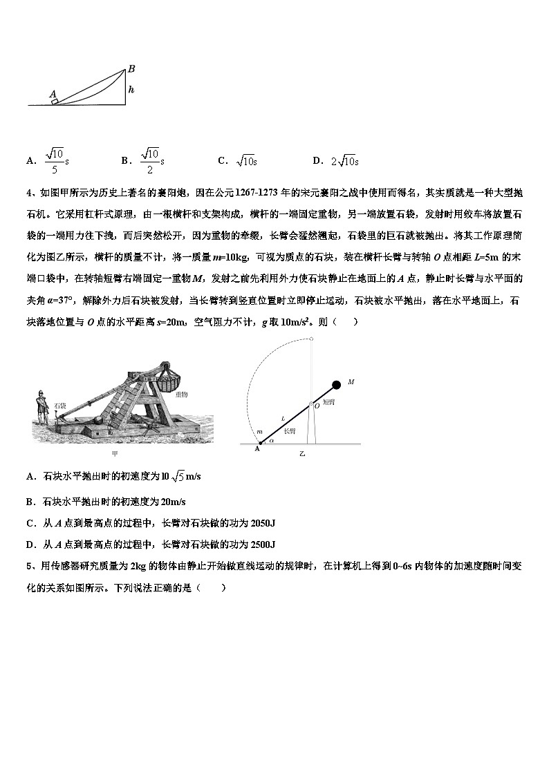 2022-2023学年山东省临沂市兰山区高三学业质量调研抽测（第三次5月）物理试题02