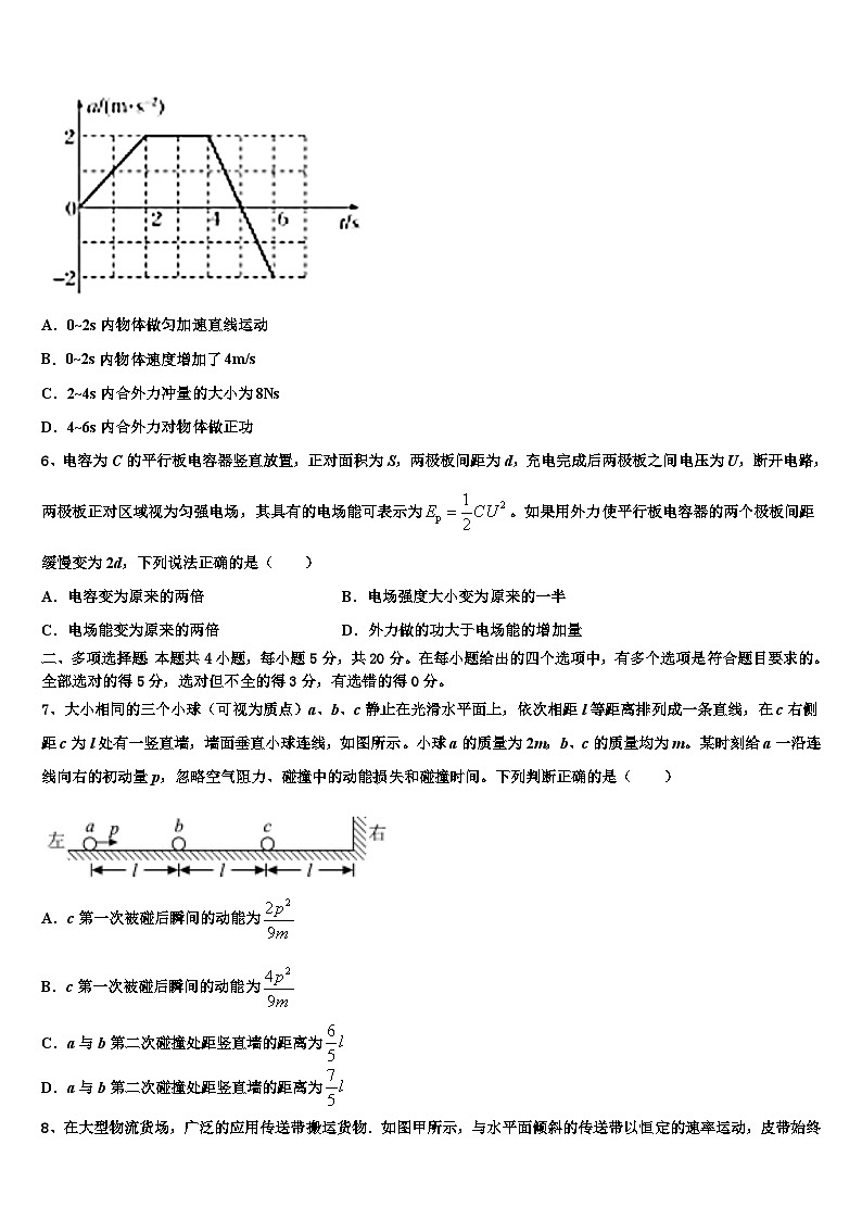 2022-2023学年山东省临沂市兰山区高三学业质量调研抽测（第三次5月）物理试题03
