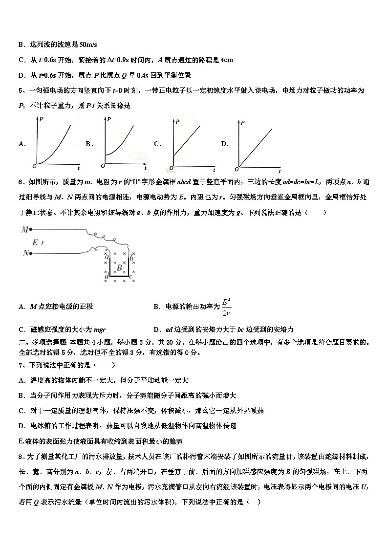 2022-2023学年山东省兖州高三八月模拟物理试题第2页