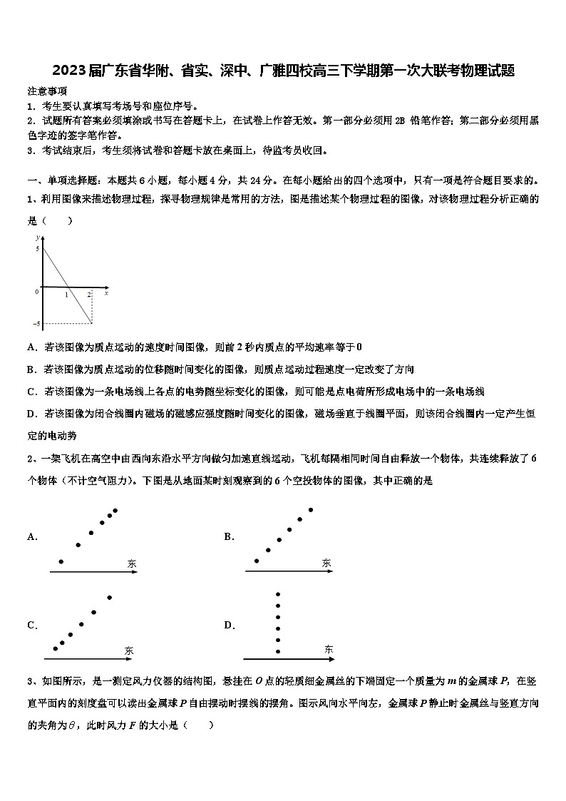 2023届广东省华附、省实、深中、广雅四校高三下学期第一次大联考物理试题第1页