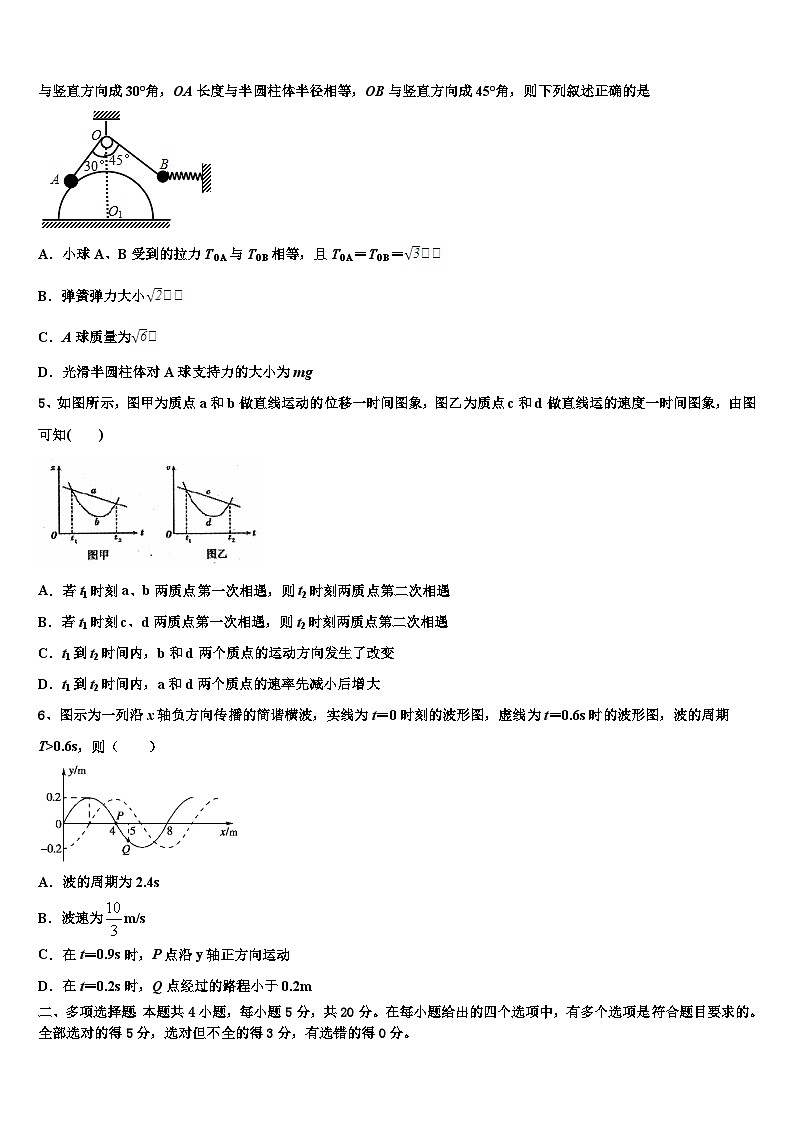 2022-2023学年云南省丽江市古城中学高三5月仿真模拟联考试题物理试题试卷02