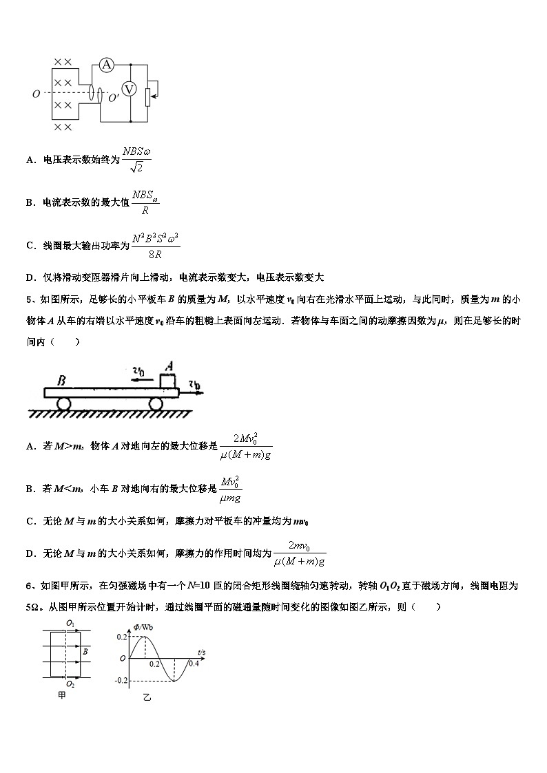 2022-2023学年浙江省台州市重点中学高三3月联合调研物理试题第2页