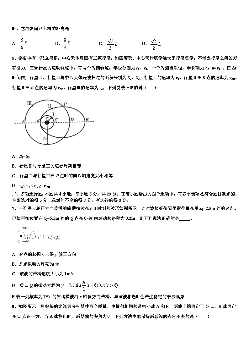 2023届安徽六安市高三年级第二学期物理试题周练一（含附加题）第2页
