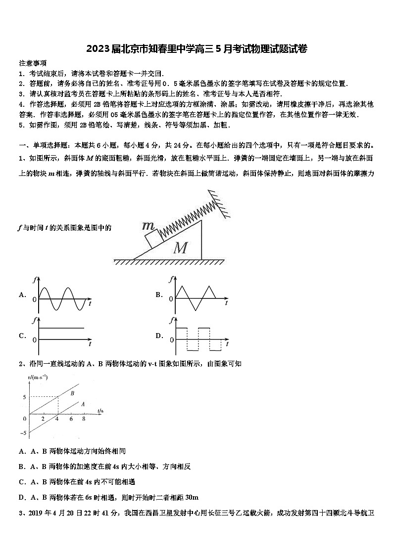2023届北京市知春里中学高三5月考试物理试题试卷第1页