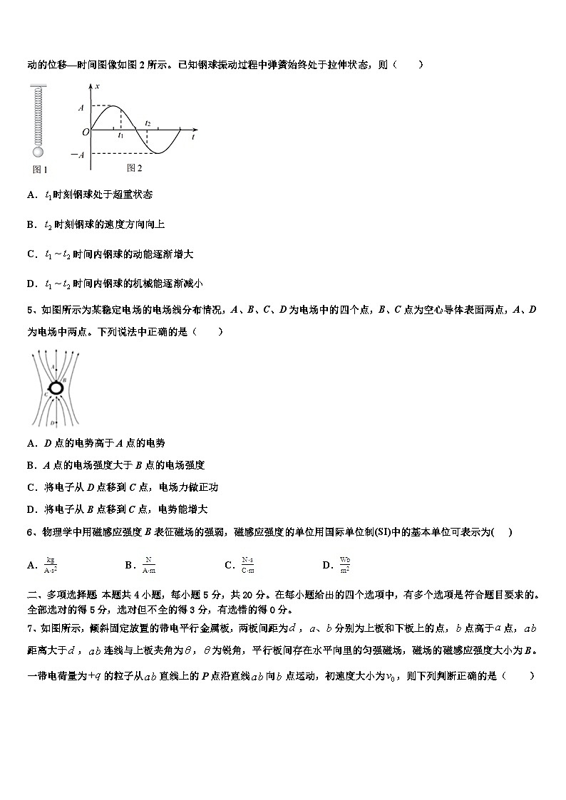 2023届成都七中高下学期高三物理试题4月份月考试卷第2页