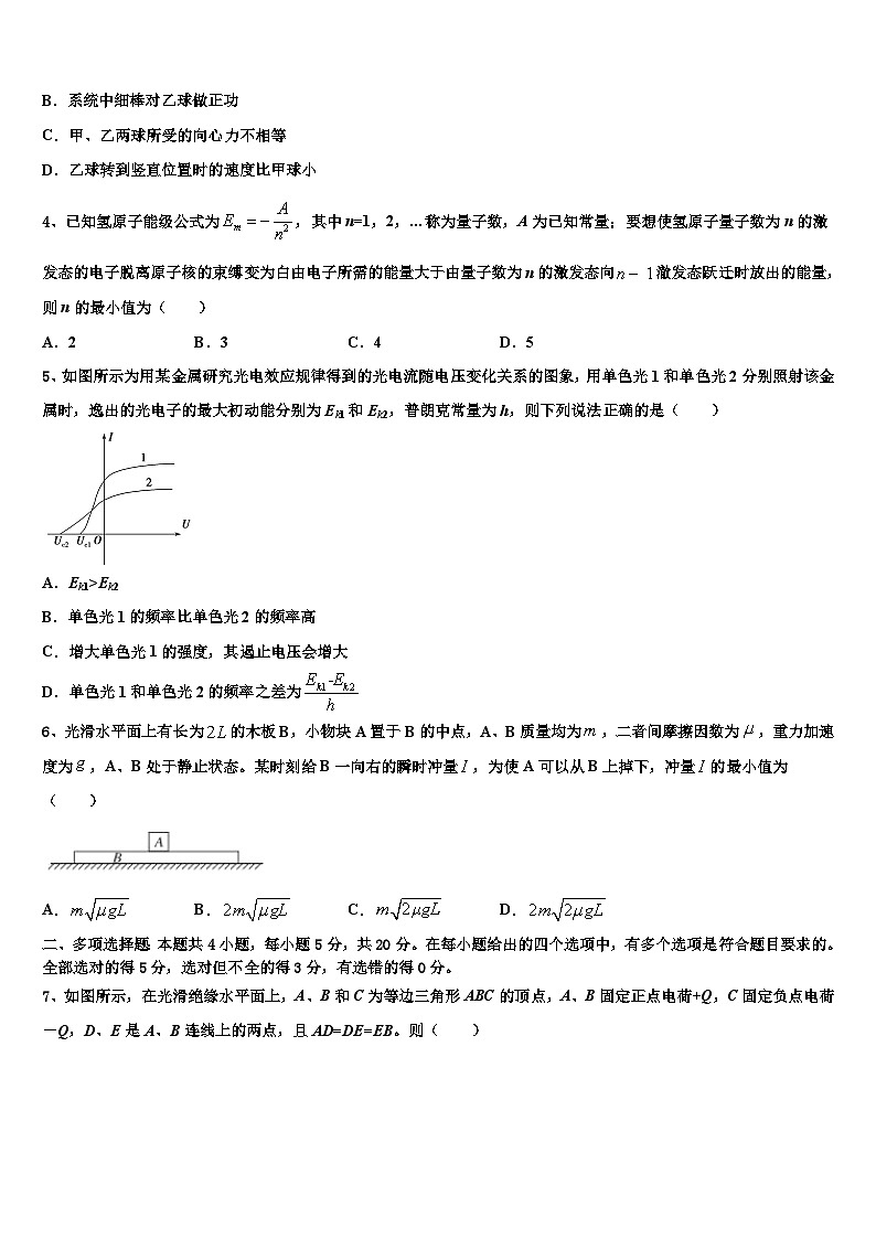 2023届福建师范大学第二附属中学高三TOP20九月联考（全国II卷）物理试题试卷第2页