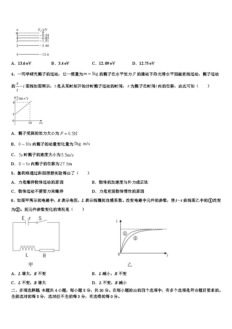 2022-2023学年湖南省永州市祁阳县高三（下）期末物理试题试卷02