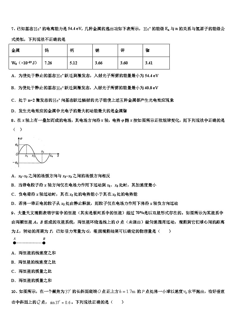 2022-2023学年湖南省永州市祁阳县高三（下）期末物理试题试卷03