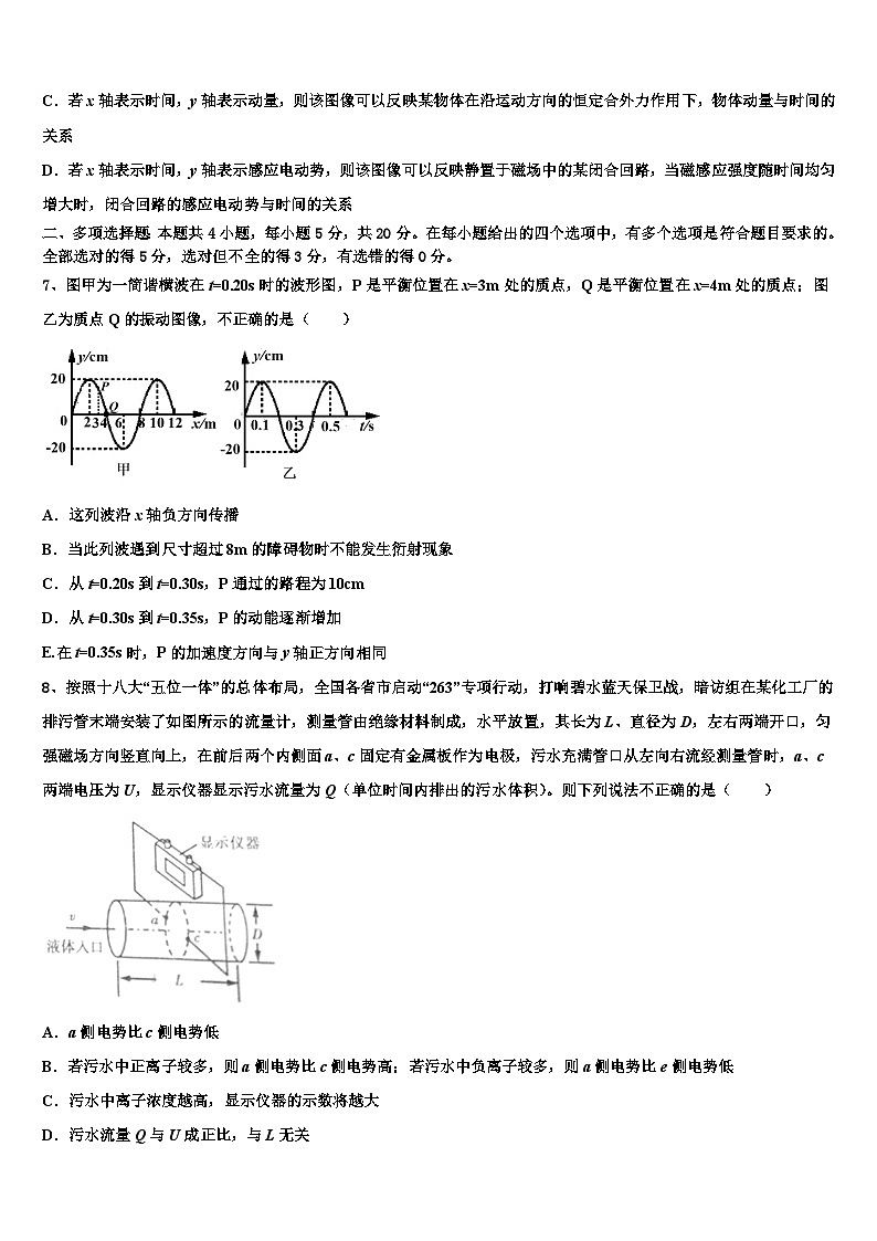 2023届福建省尤溪县普通高中毕业班3月质量检查物理试题第3页