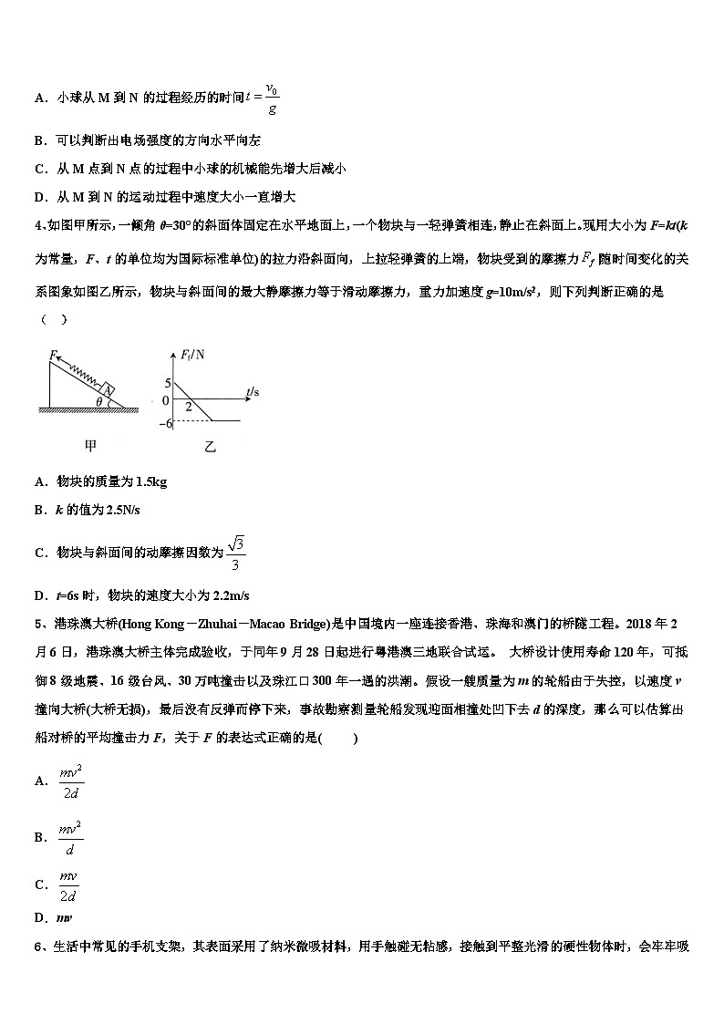 河北省石家庄雄安校区2022-2023学年高三第二次高考诊断物理试题第2页
