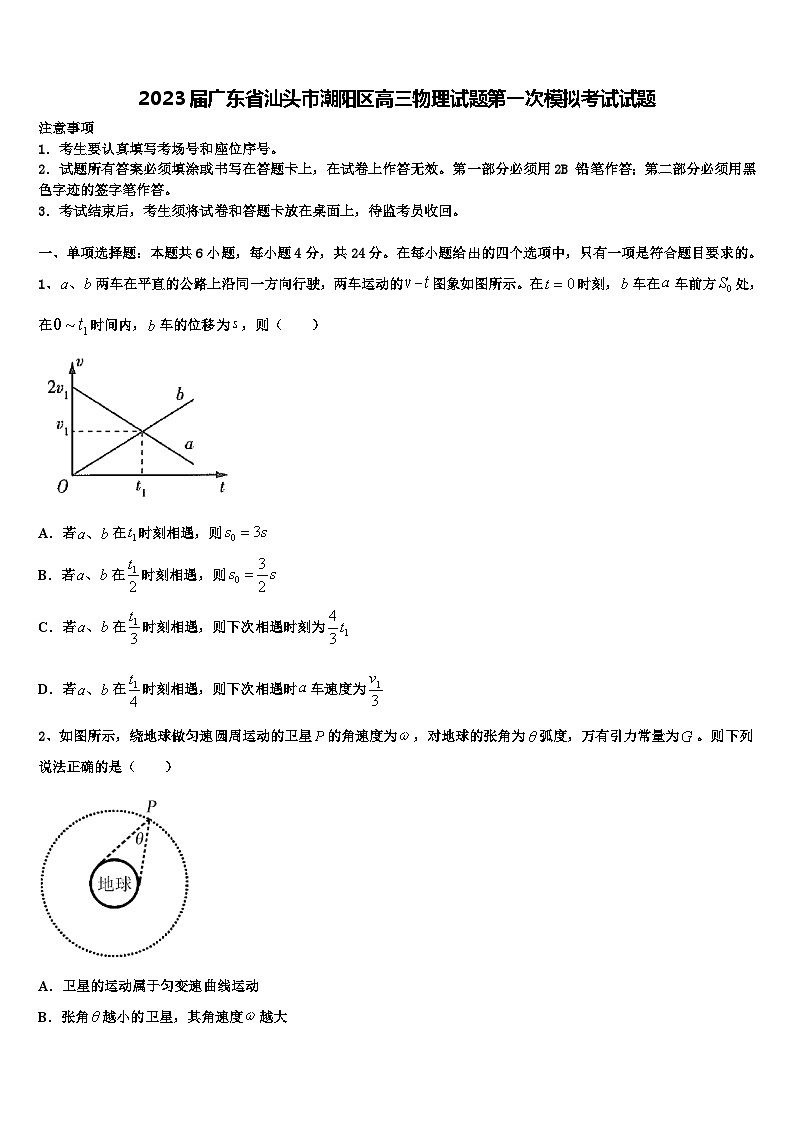 2023届广东省汕头市潮阳区高三物理试题第一次模拟考试试题第1页
