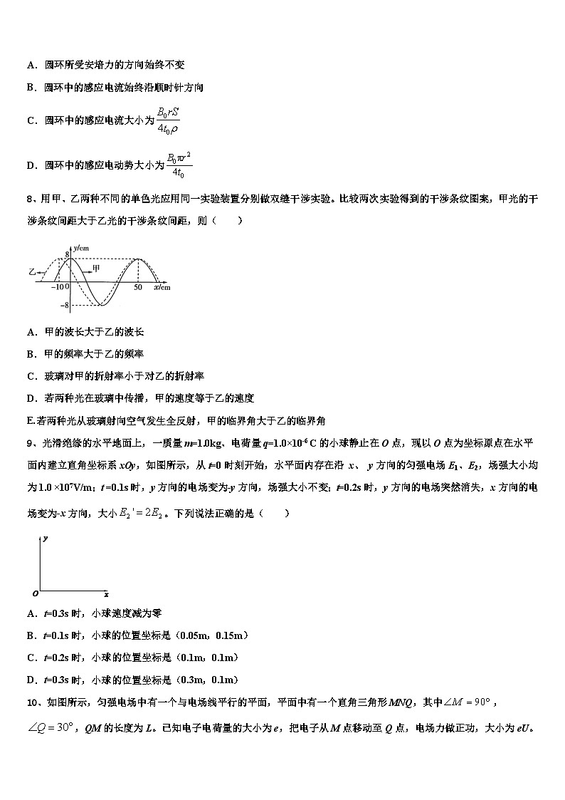 2023届贵州省百所学校高三下学期4月份测试物理试题试卷第3页