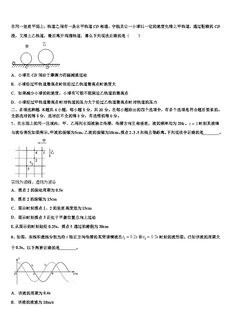 合肥市第八中学2023届高三下第六次周考物理试题第3页