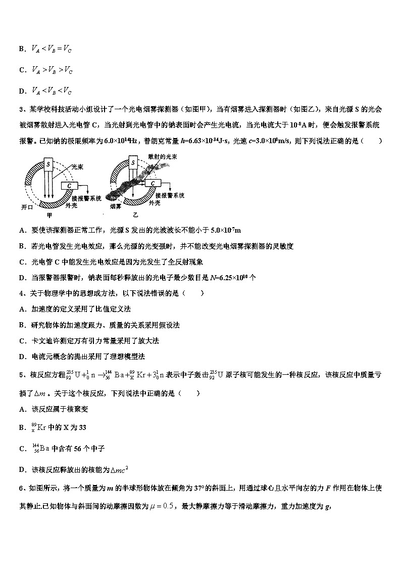 河北省石家庄市复兴中学2023届3月高三押题测试卷（2）物理试题（理工农医类）试题第2页