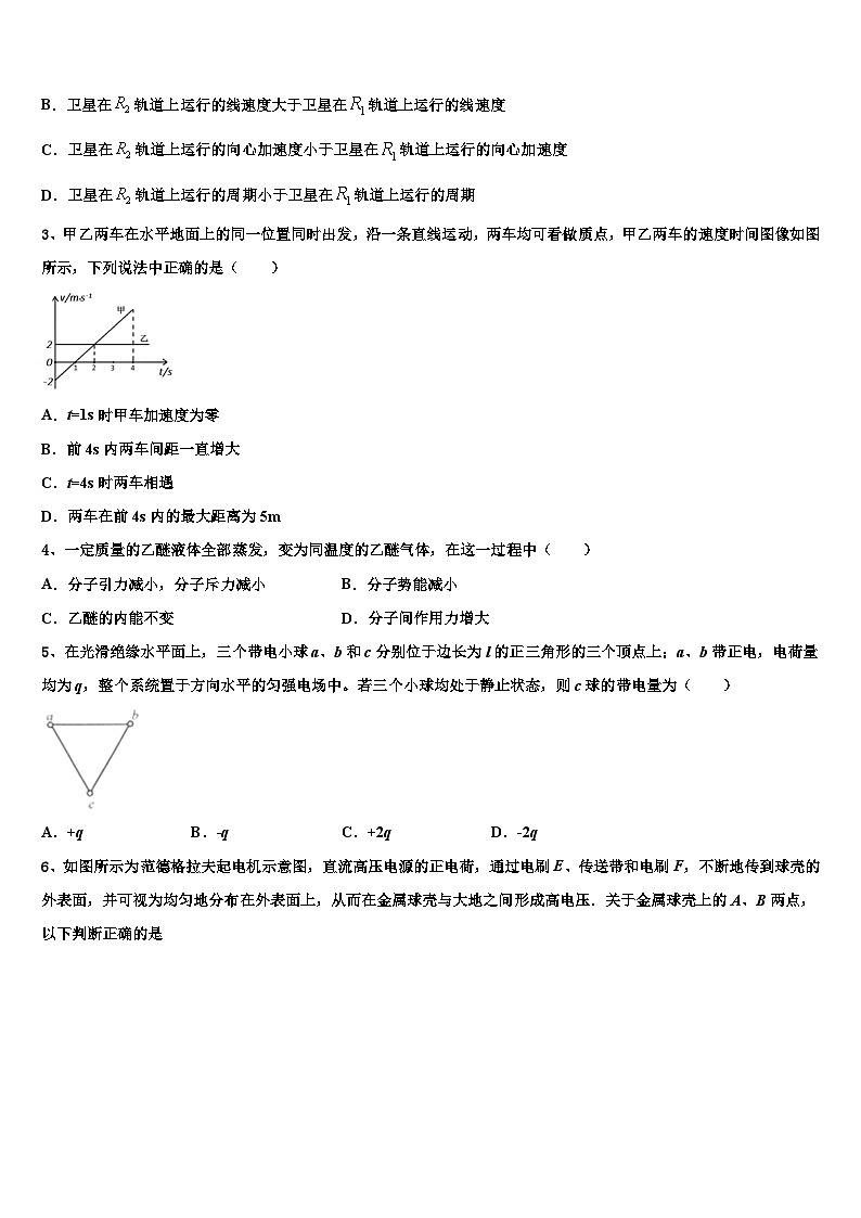 河北省秦皇岛市青龙满族自治县木头凳中学2022-2023学年高三下学期第一次验收考试-物理试题试卷第2页