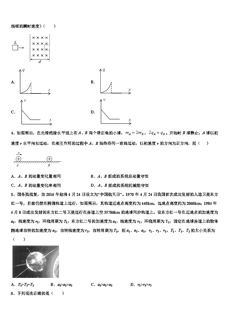 河北省迁西2023年高三下学期六校（4月）联考物理试题试卷第2页