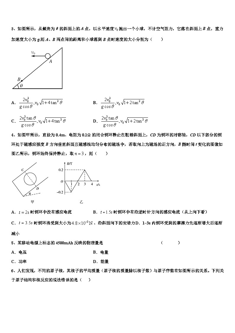河南省漯河高中2022-2023学年高三五月份适应性考试物理试题（文史类）试题第2页