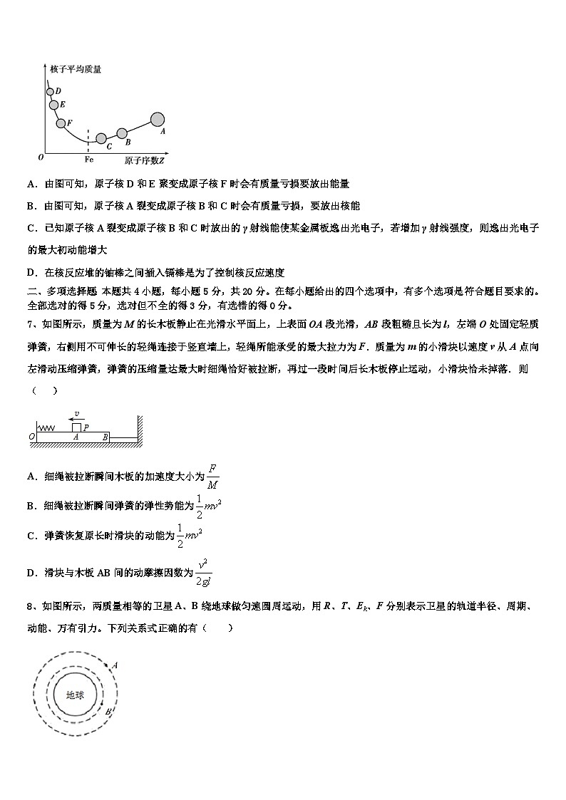 河南省漯河高中2022-2023学年高三五月份适应性考试物理试题（文史类）试题第3页