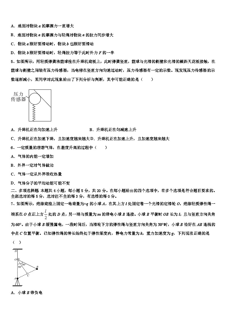 河北省唐山市玉田县2022-2023学年高三年级期末质量调查物理试题第2页