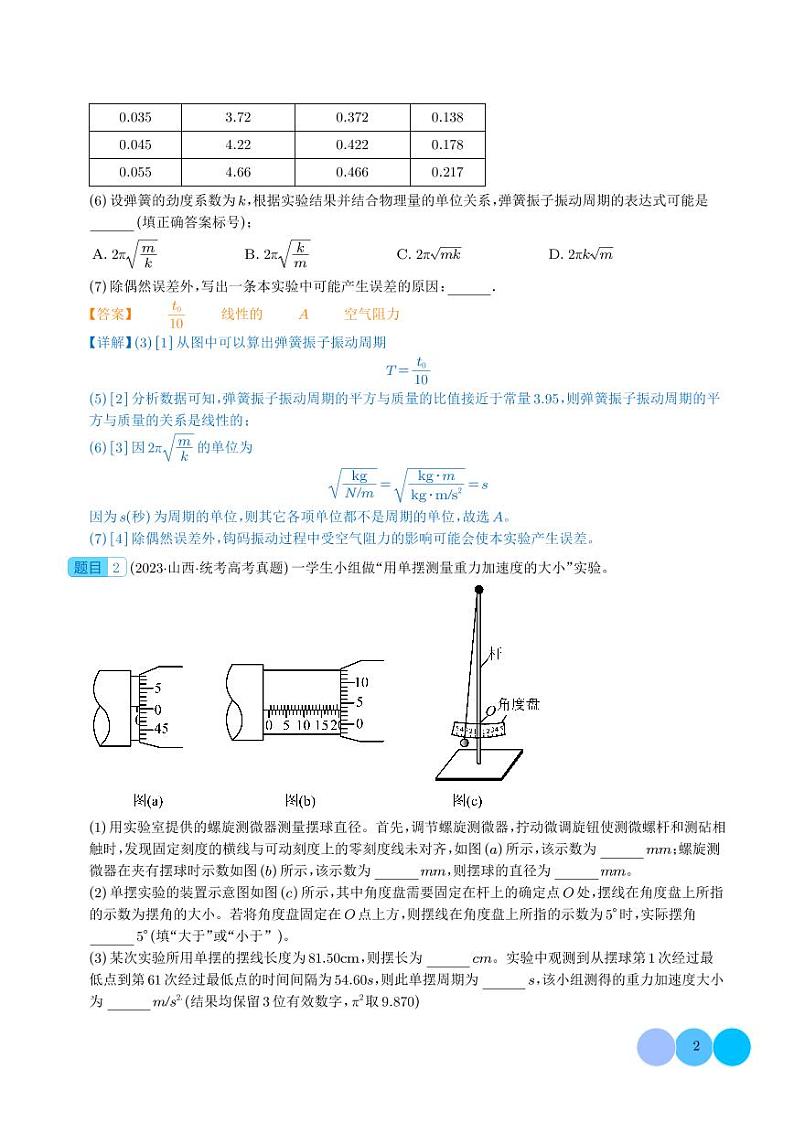 机械振动相关实验——2024年高考物理实验重难点（解析版）第2页
