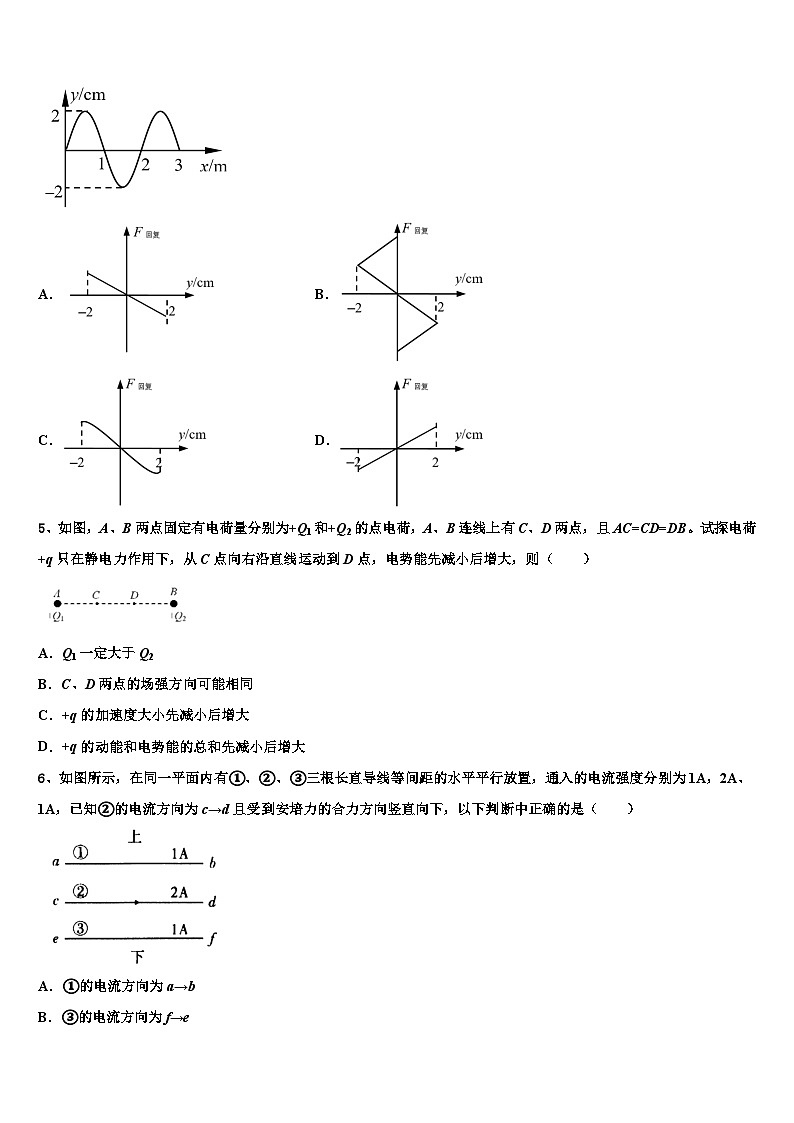 黑龙江省绥化市重点中学2022-2023学年高三下学期适应性月考卷（三）物理试题第2页