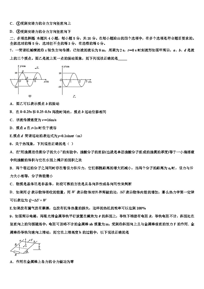 黑龙江省绥化市重点中学2022-2023学年高三下学期适应性月考卷（三）物理试题第3页