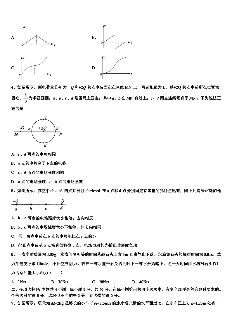 湖北省黄冈市重点名校2022-2023学年高三延长假期综合考试物理试题02
