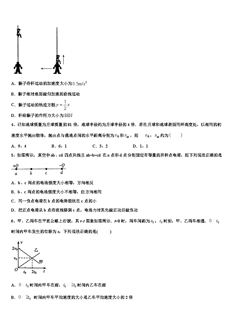 黑龙江省鸡西虎林市东方红林业局中学2023年高三下学期期末模拟物理试题第2页