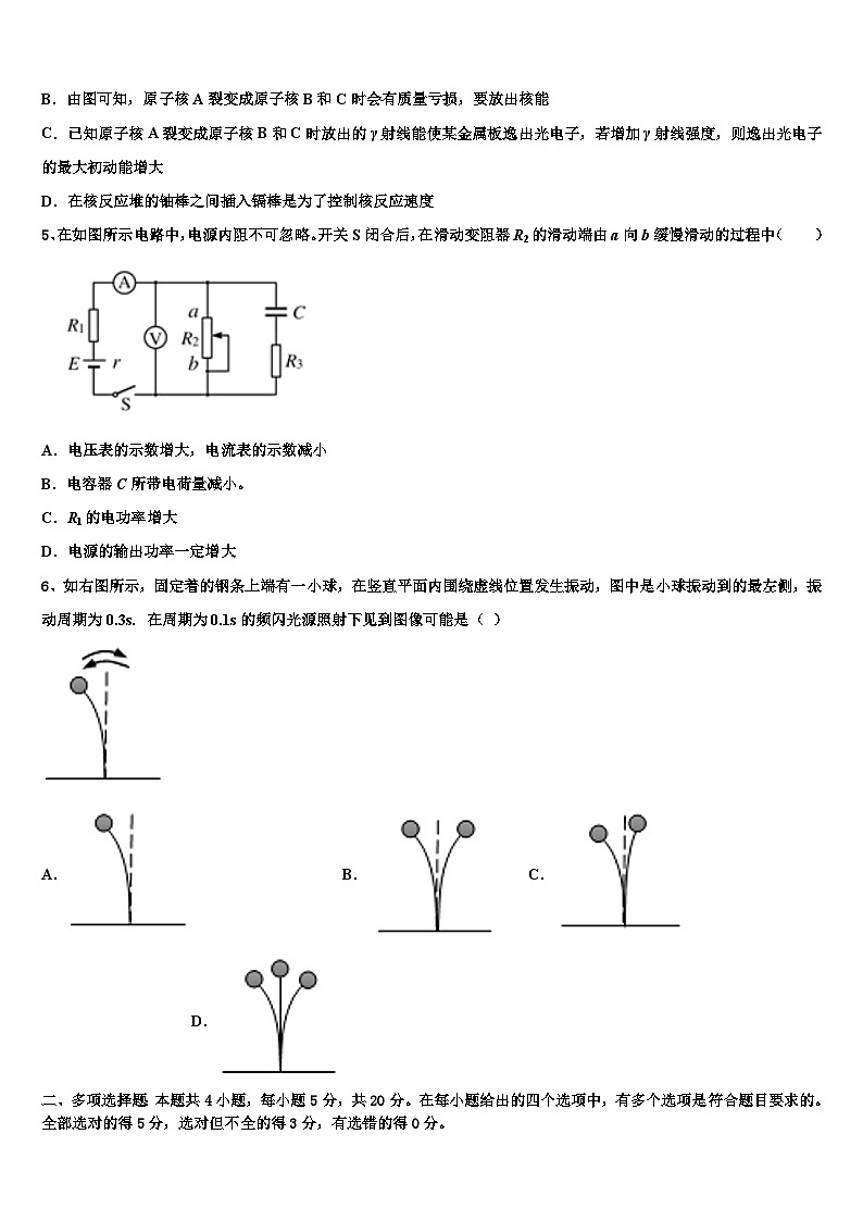 湖北省重点高中协作体2023年高考物理试题押题试卷含解析第2页