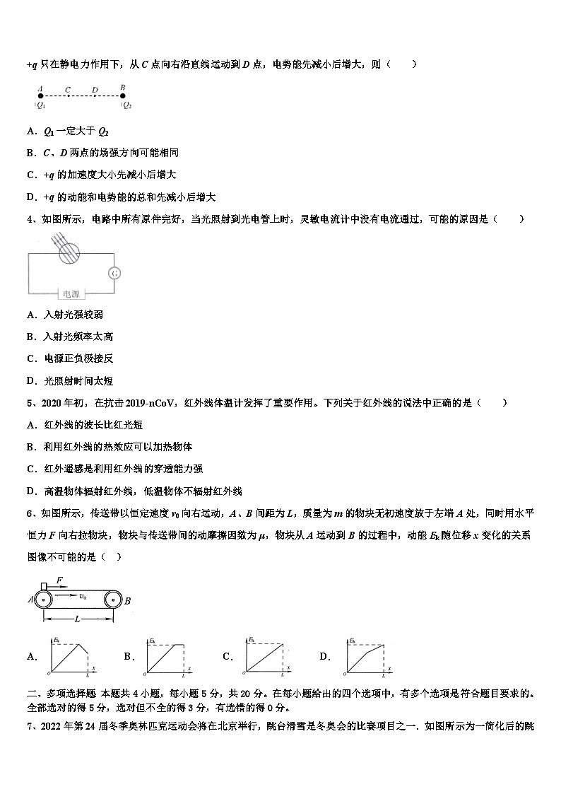 湖南省常德市武陵区芷兰实验学校历史班2023年高三月考卷（六）物理试题第2页