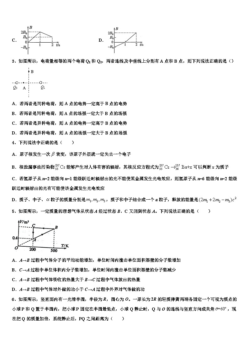 吉林省通化市梅河口市第五中学2023年高三下学期四调考试物理试题02