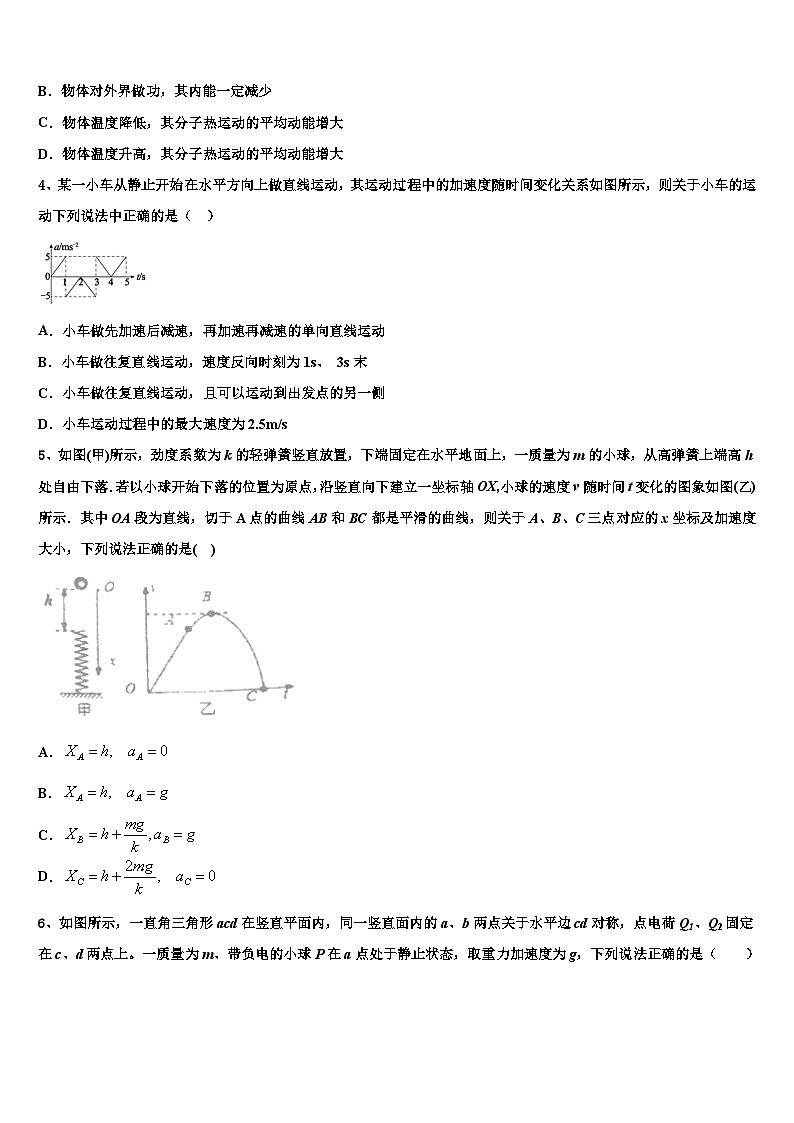 湖南省双峰县2023年毕业年级第二模拟考试物理试题第2页