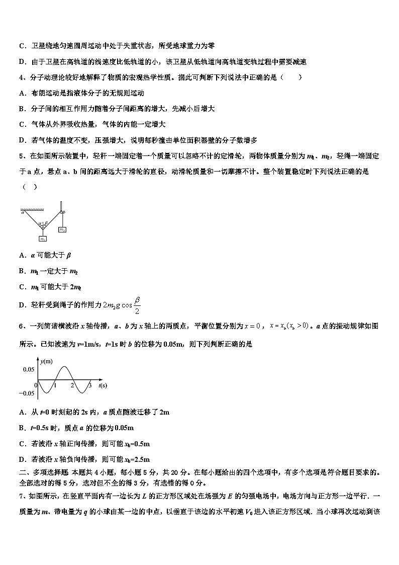 江苏省无锡市2023届高三高考适应性考试物理试题第2页